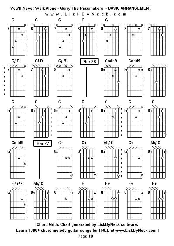 Chord Grids Chart of chord melody fingerstyle guitar song-You'll Never Walk Alone - Gerry The Pacemakers  - BASIC ARRANGEMENT,generated by LickByNeck software.